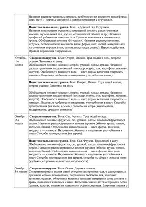 Рабочая программа воспитателей группы № 8 Булавкиной Н.В. и Кудрявцевой Р.В. на 2018-2019 уч. год. 