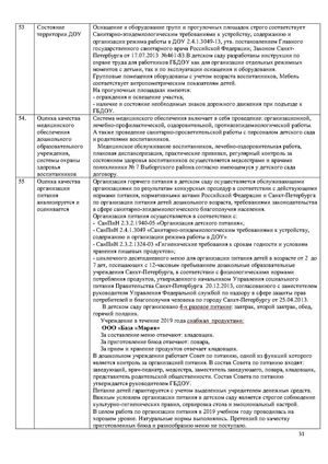 Отчеты по результатам самообследования деятельности ГБДОУ детский сад №15 компенсирующего вида Выборгского района Санкт-Петербурга за 2019 год